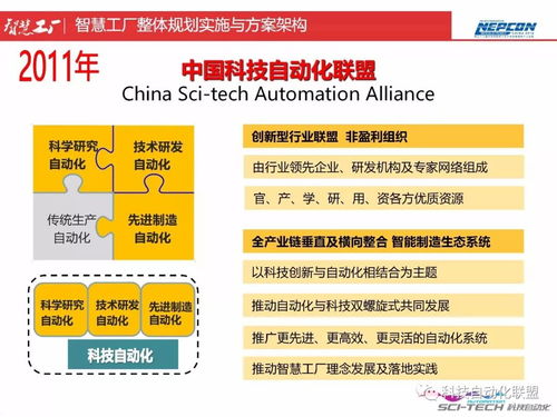 智慧工厂整体规划与实施路径 从顶层设计到AI应用落地