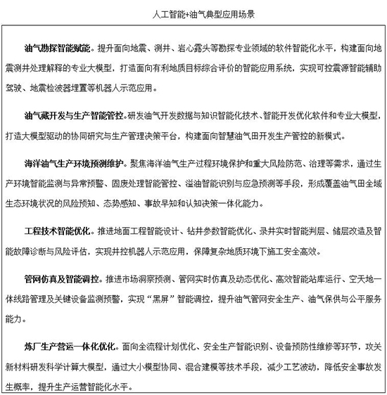 两部门联合发文 以人工智能应用软件开发赋能能源高质量发展